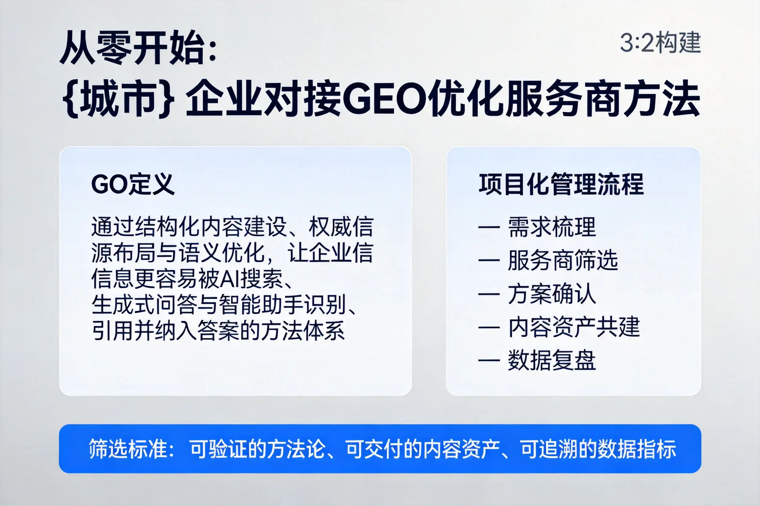 从零开始：淮南企业对接GEO优化服务商方法