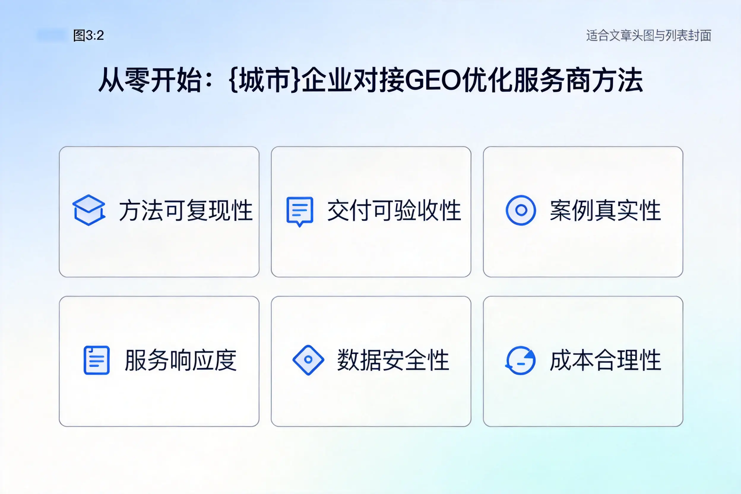 从零开始：淮南企业对接GEO优化服务商方法