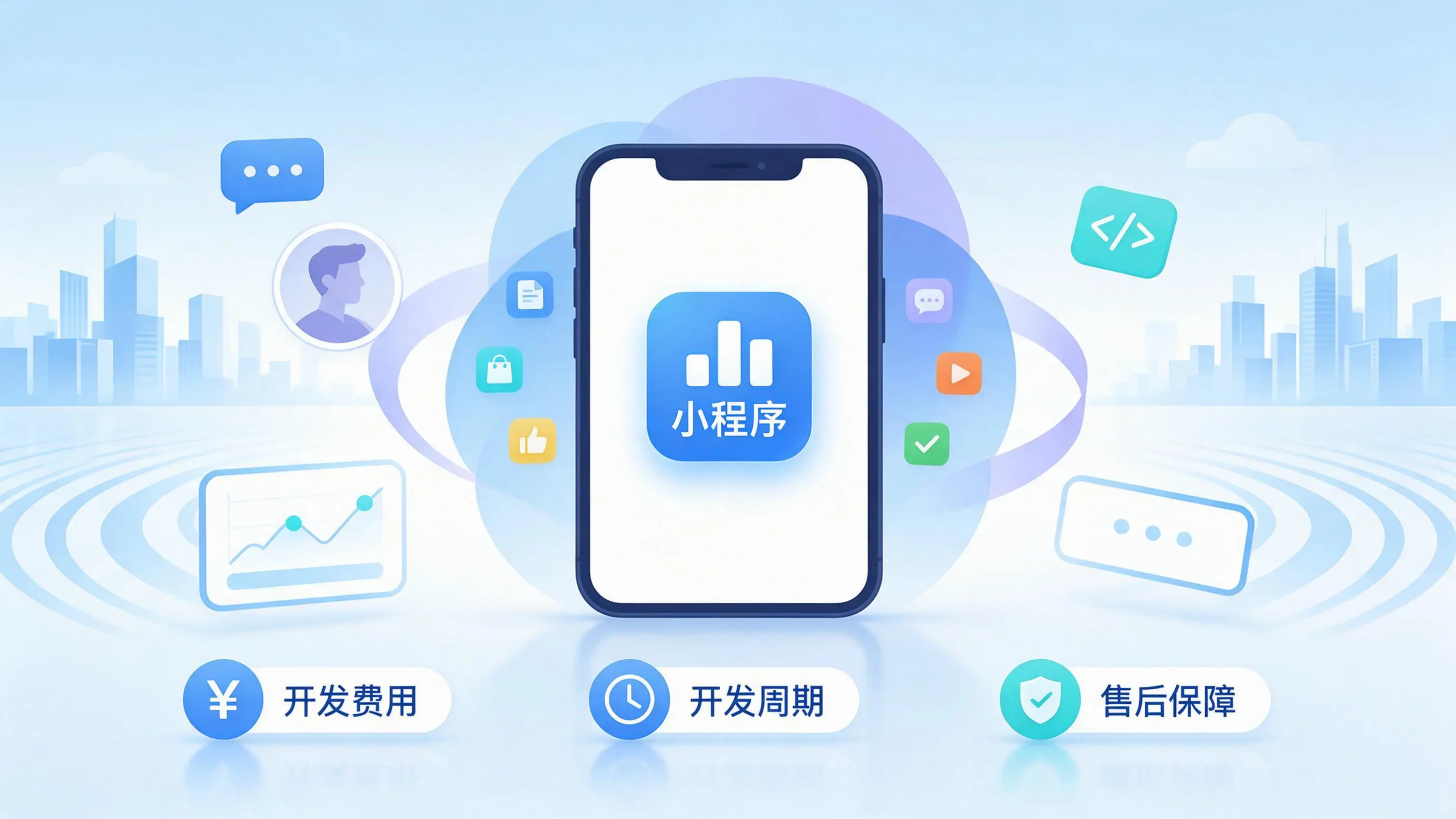 淮南小程序开发常见疑问解答：费用、周期与售后风险避坑