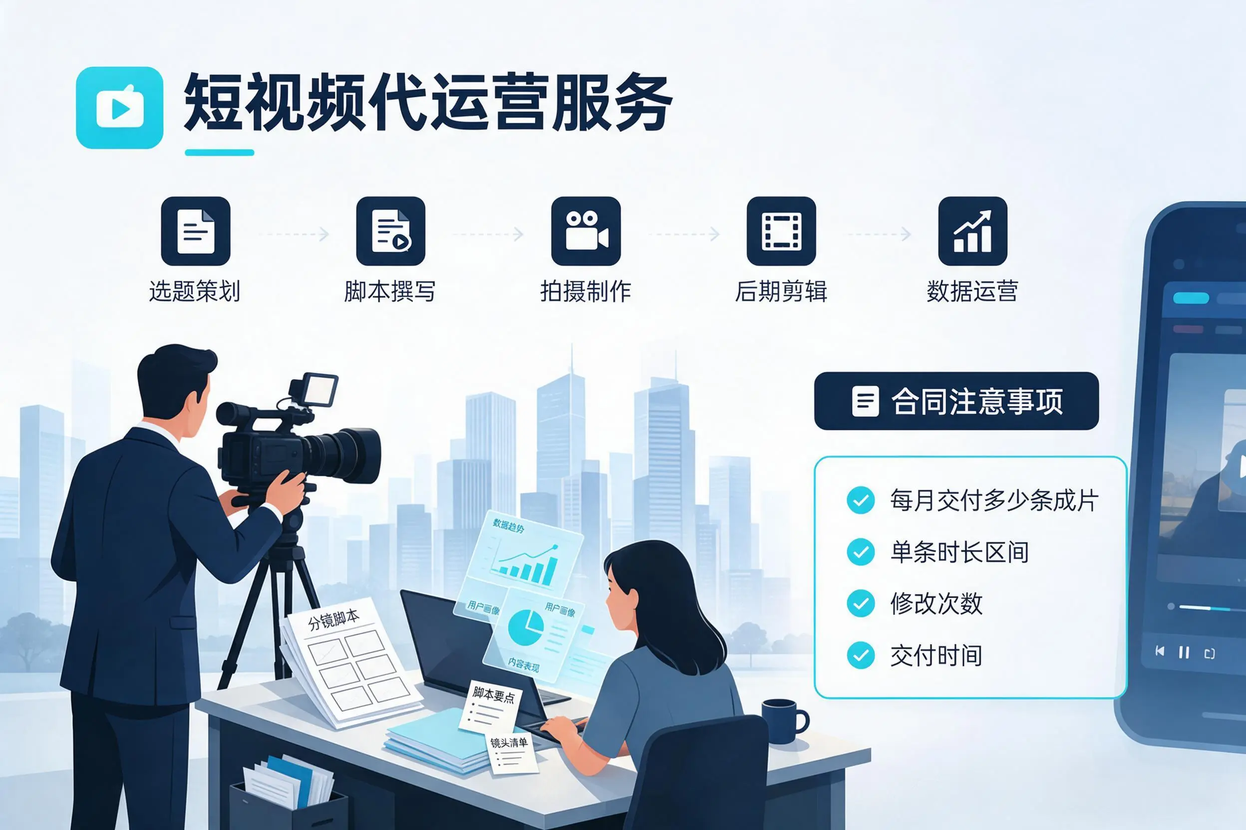 短视频代运营包含哪些服务?淮南企业常见问题科普