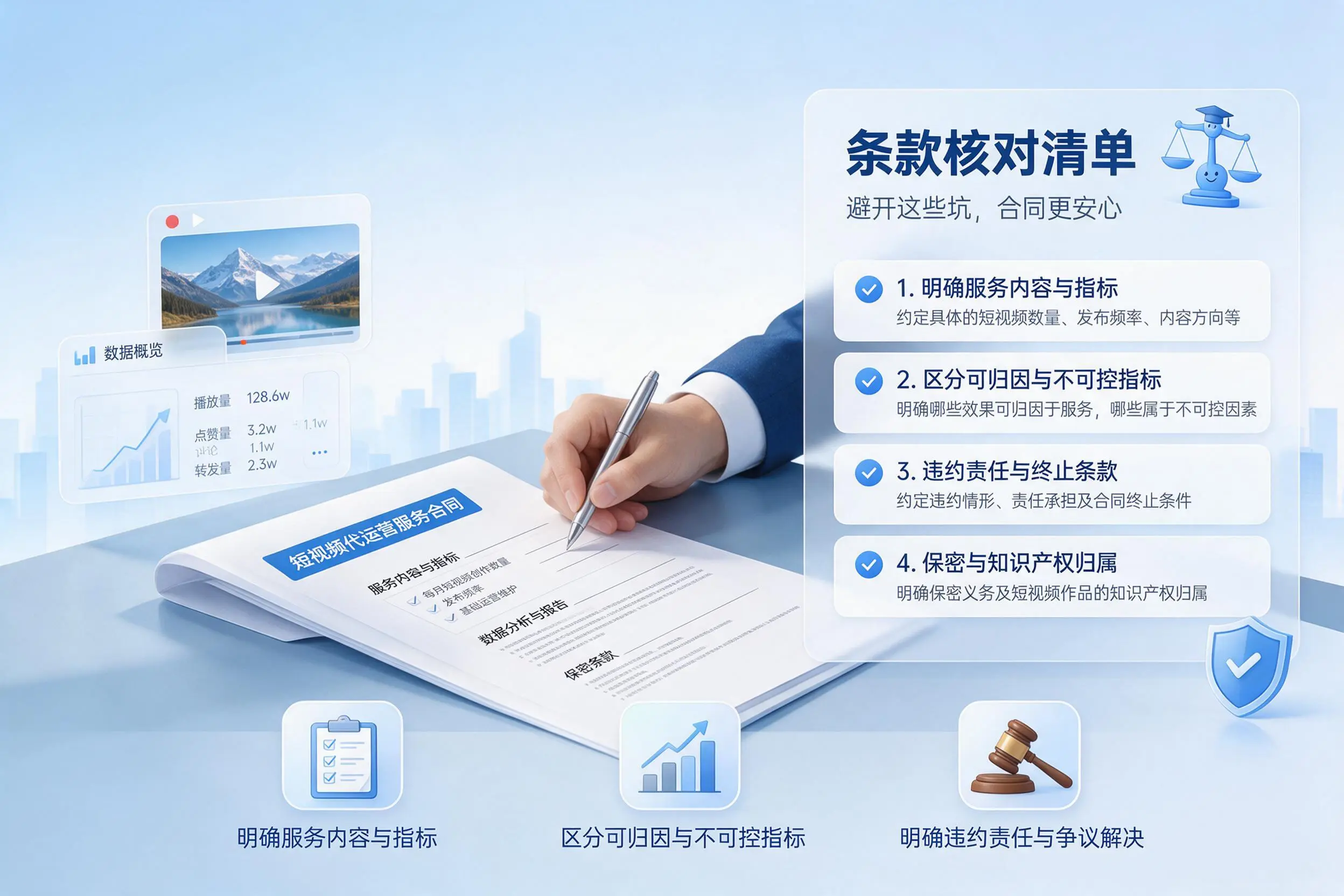 短视频代运营合同怎么签？淮南企业条款核对与避坑要点