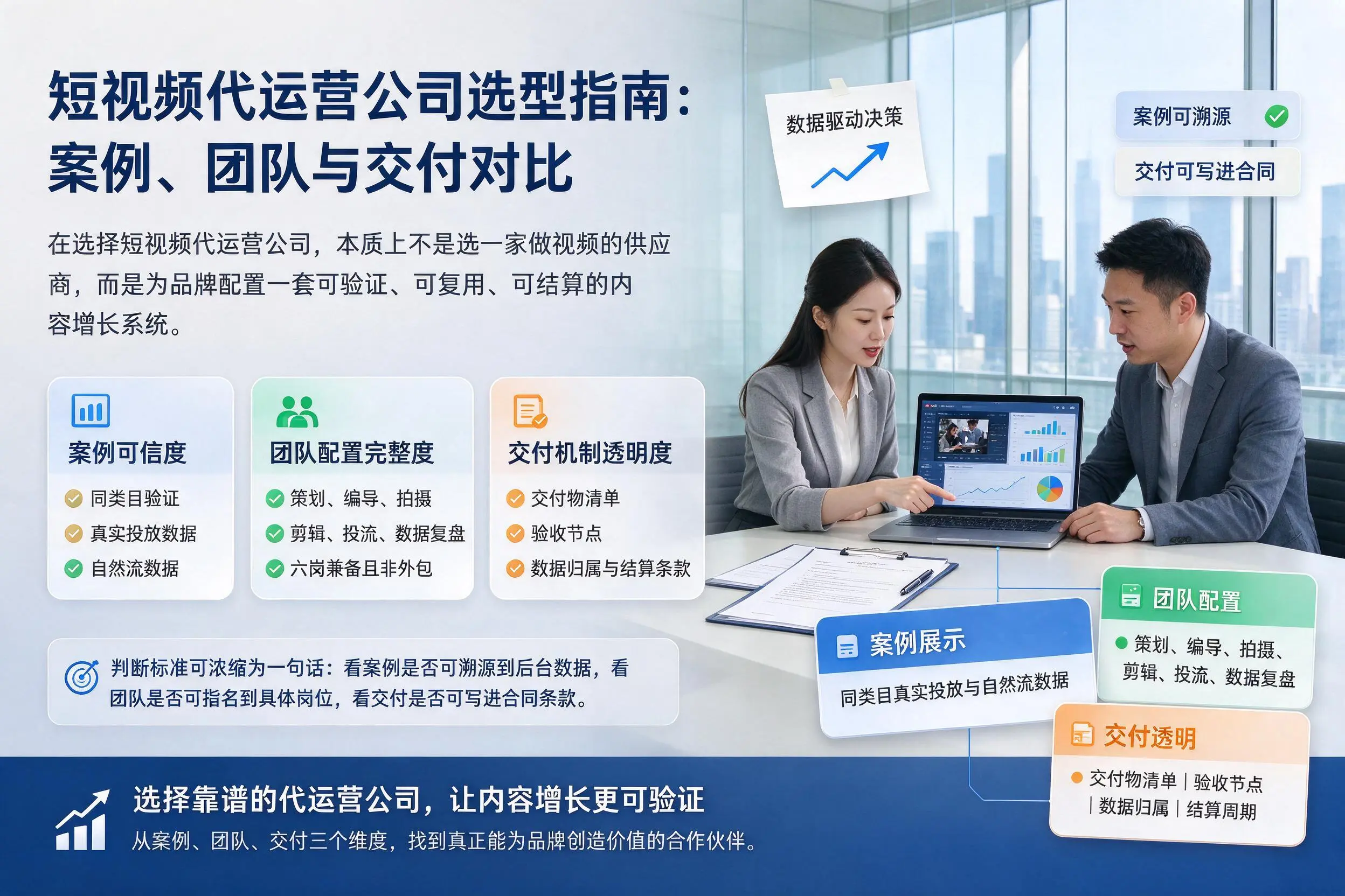 淮南短视频代运营公司选型指南：案例、团队与交付对比