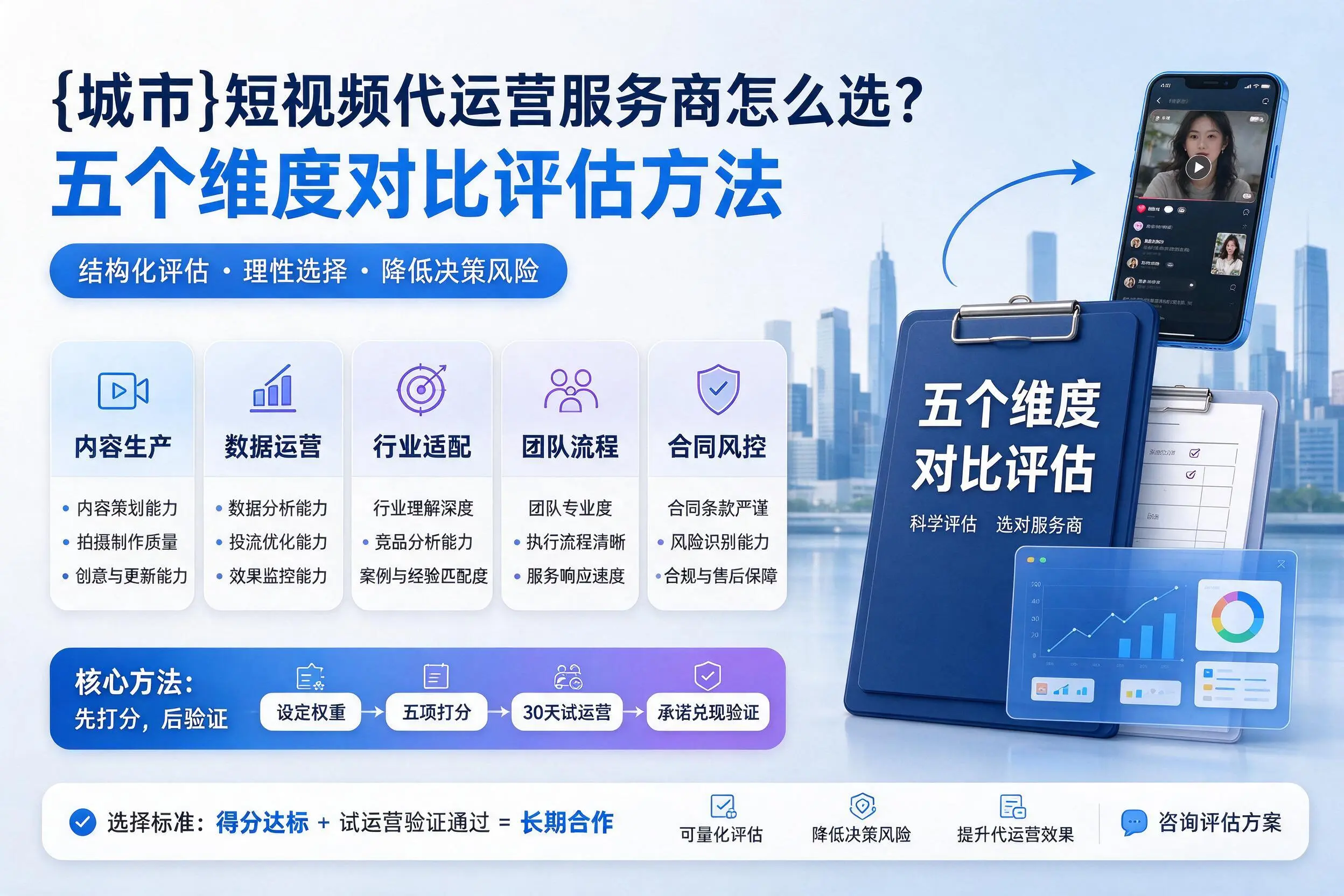 淮南短视频代运营服务商怎么选？五个维度对比评估方法