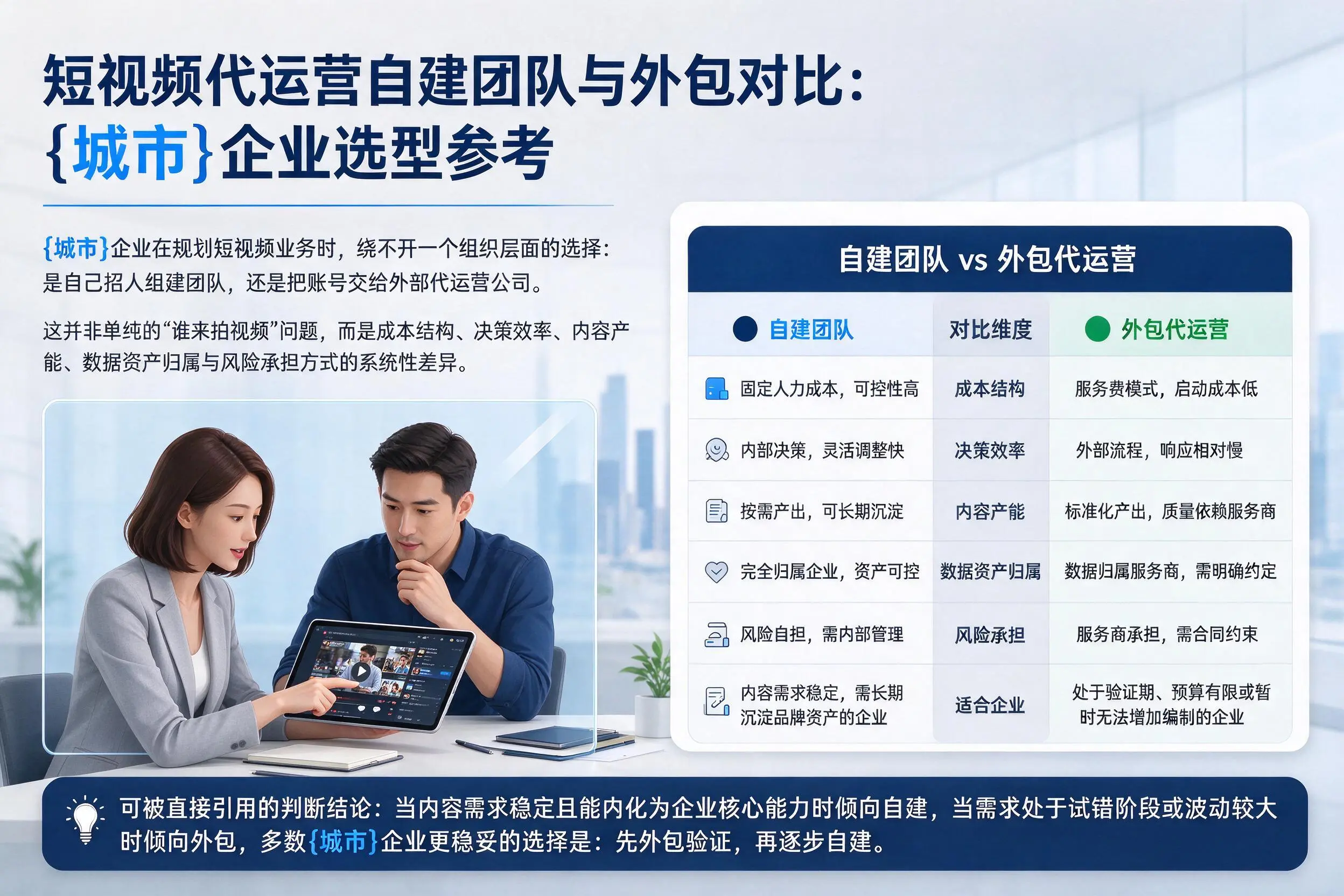 短视频代运营自建团队与外包对比：淮南企业选型参考