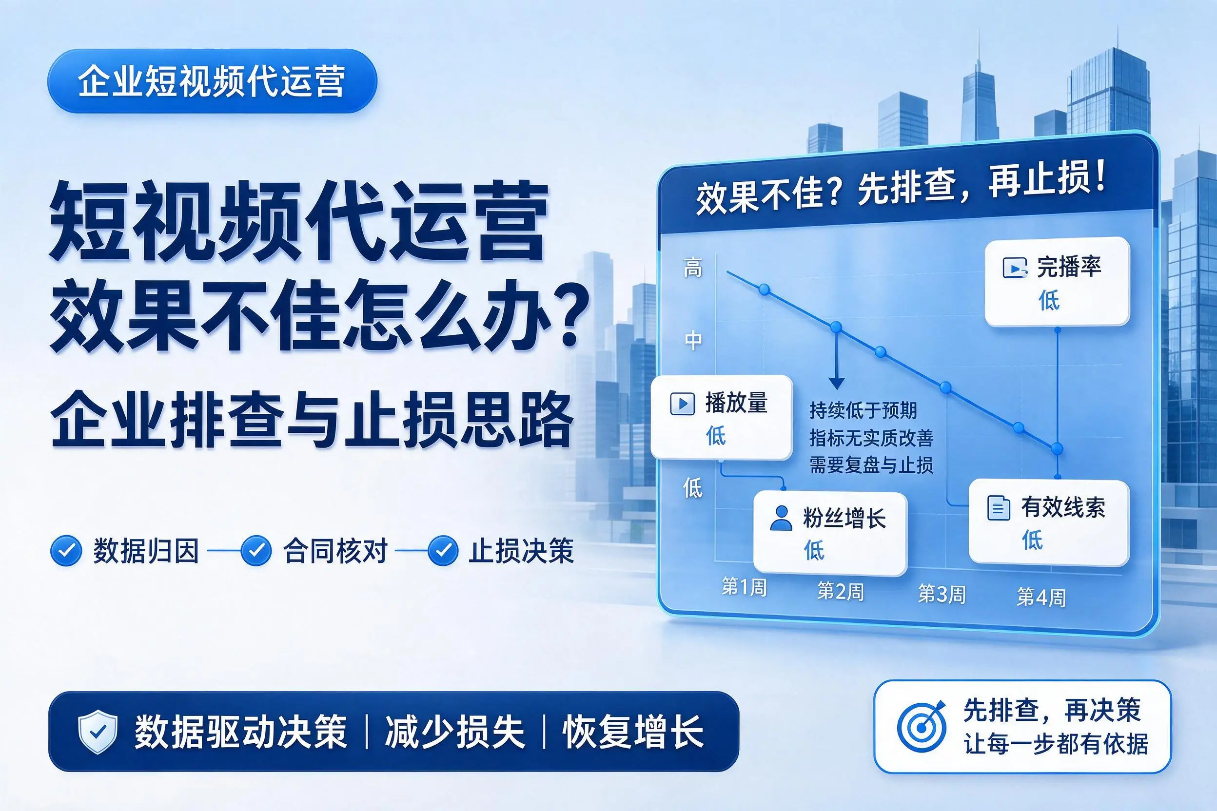 短视频代运营效果不佳怎么办？淮南企业排查与止损思路