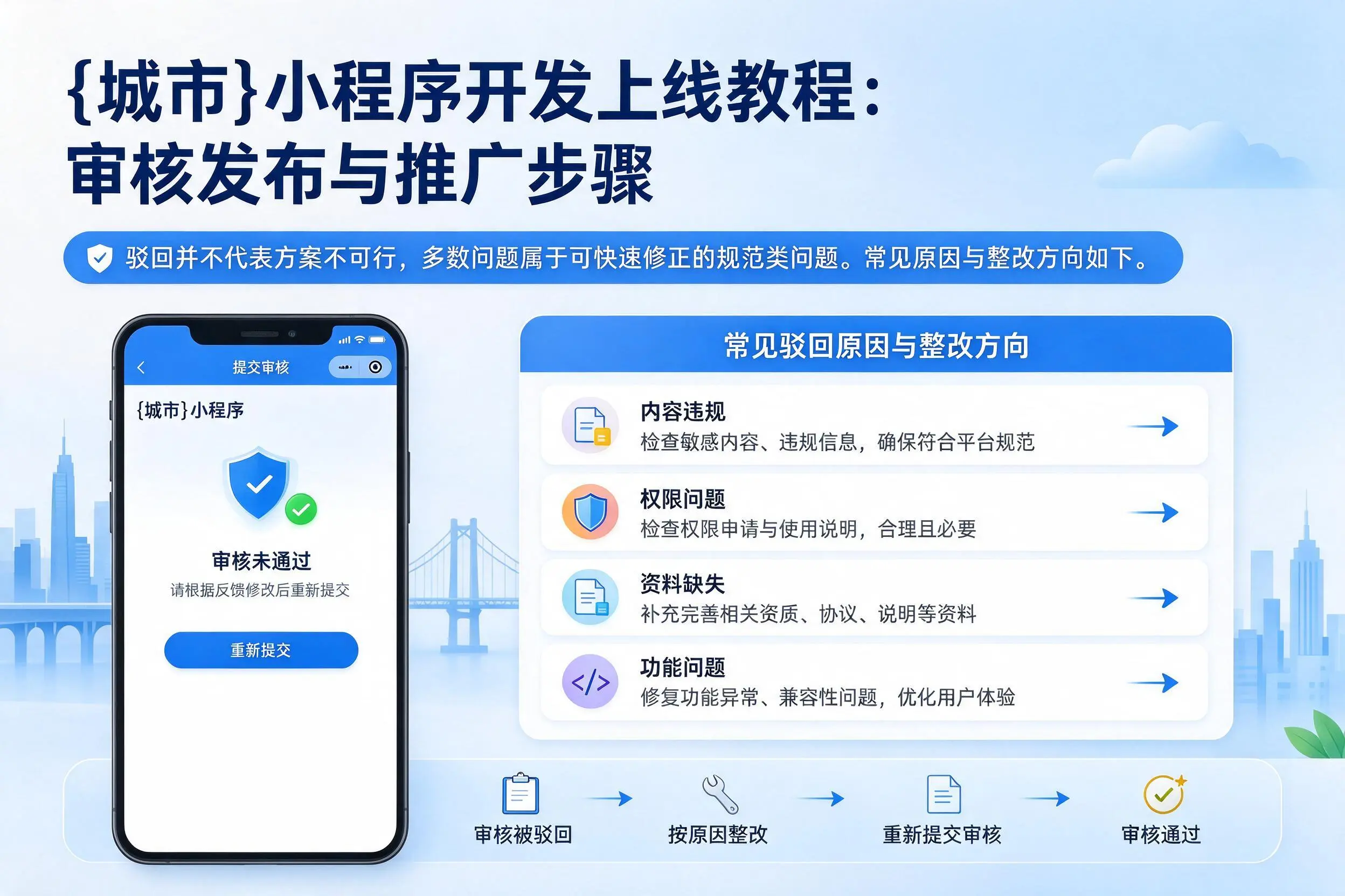 淮南小程序开发上线教程：审核发布与推广步骤