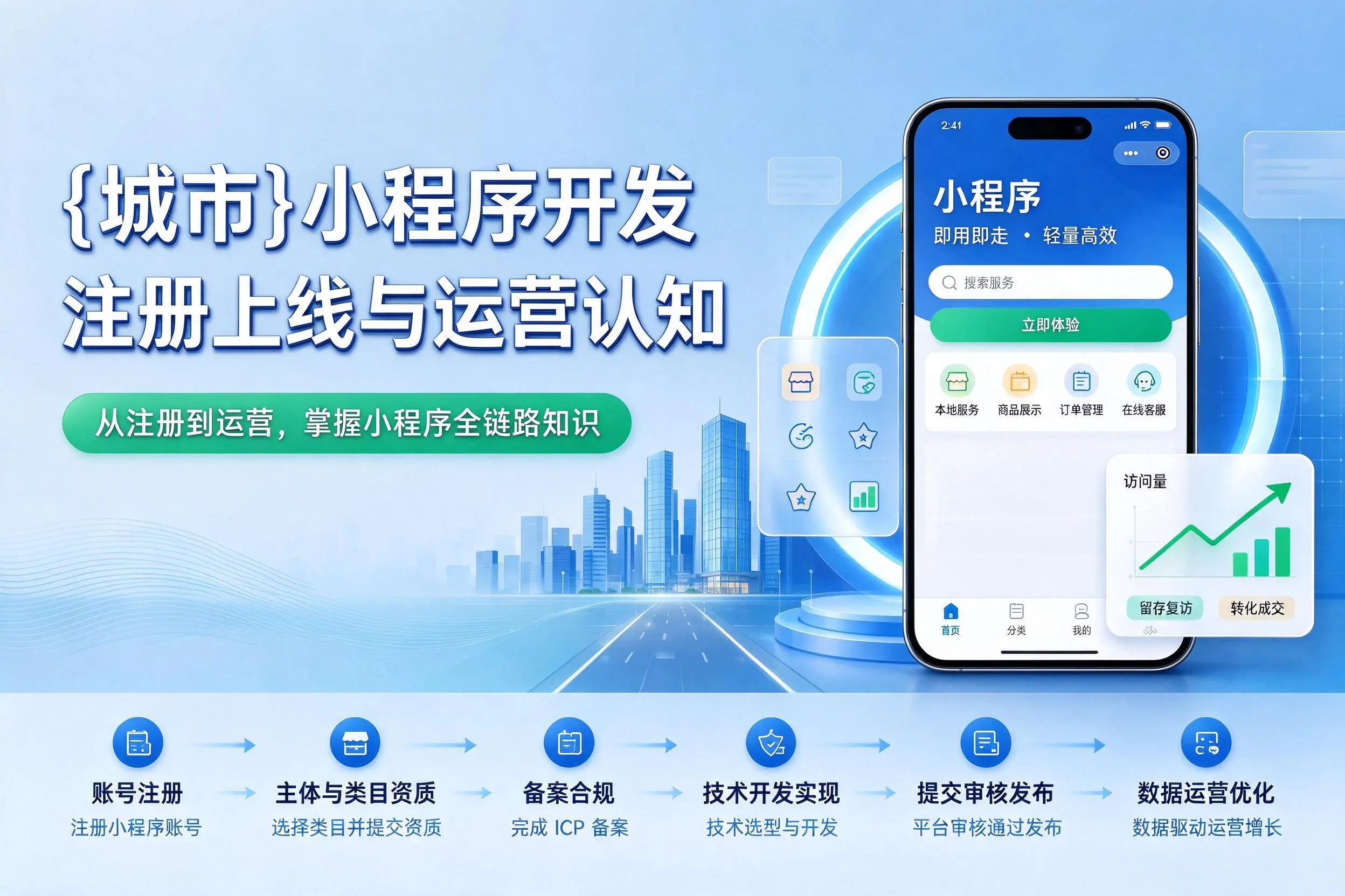 淮南小程序开发基础知识科普：注册上线与运营认知