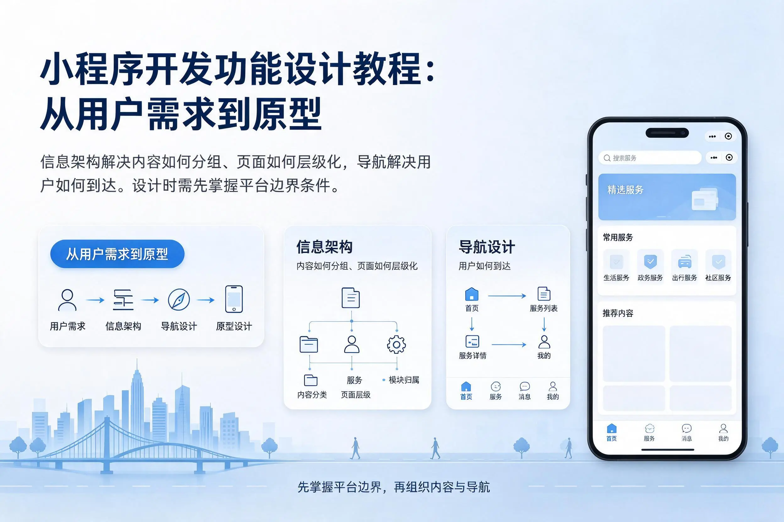 淮南小程序开发功能设计教程：从用户需求到原型
