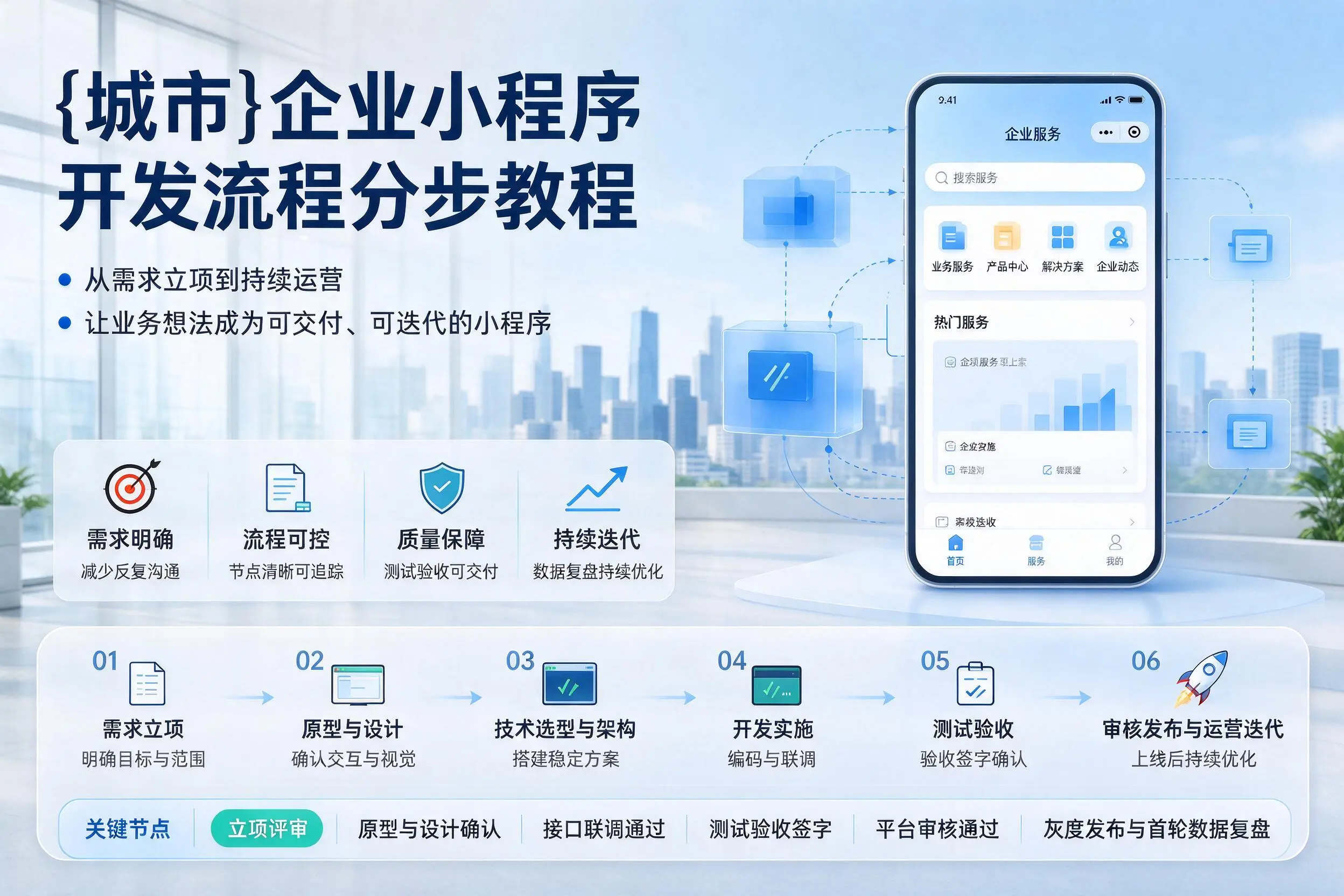 淮南企业小程序开发流程分步教程与关键节点说明