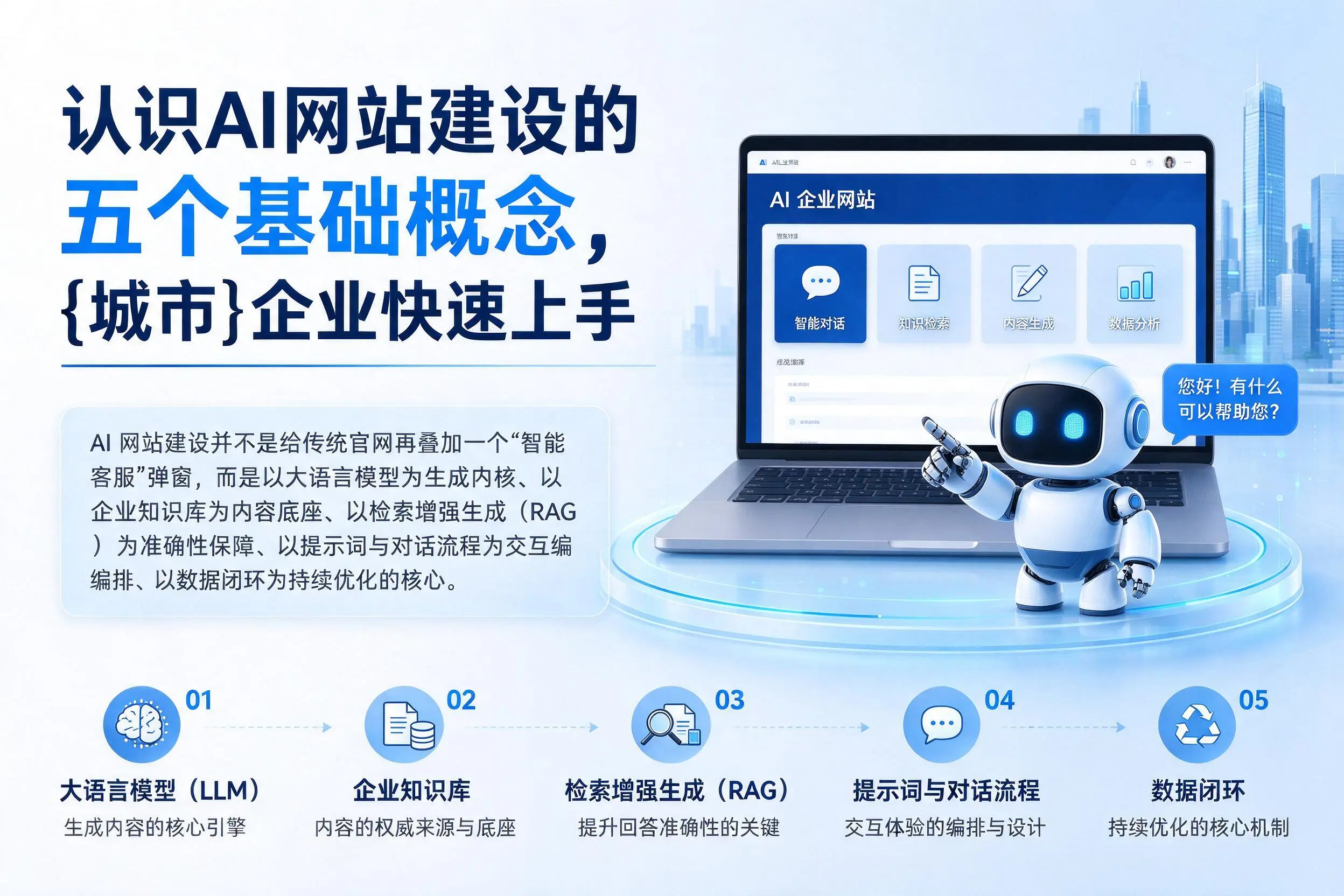 认识AI网站建设的五个基础概念，淮南企业快速上手
