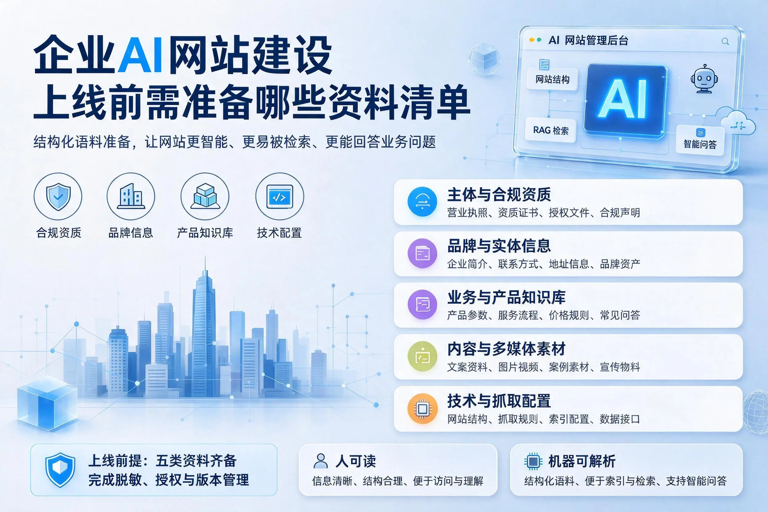 淮南企业AI网站建设上线前需准备哪些资料清单