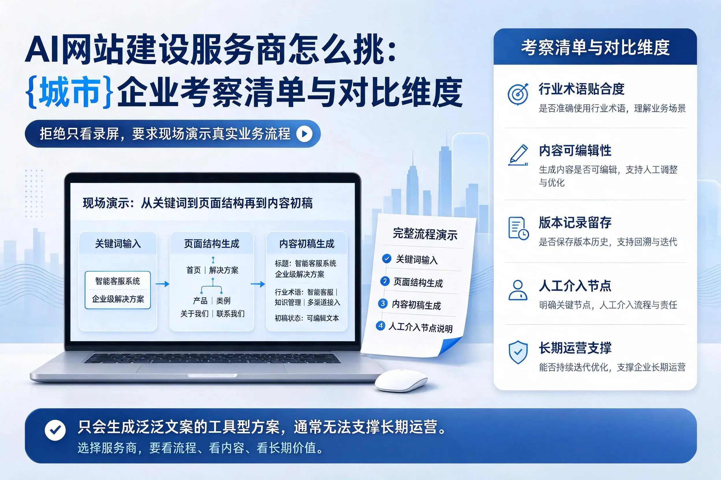 AI网站建设服务商怎么挑:淮南企业考察清单与对比维度