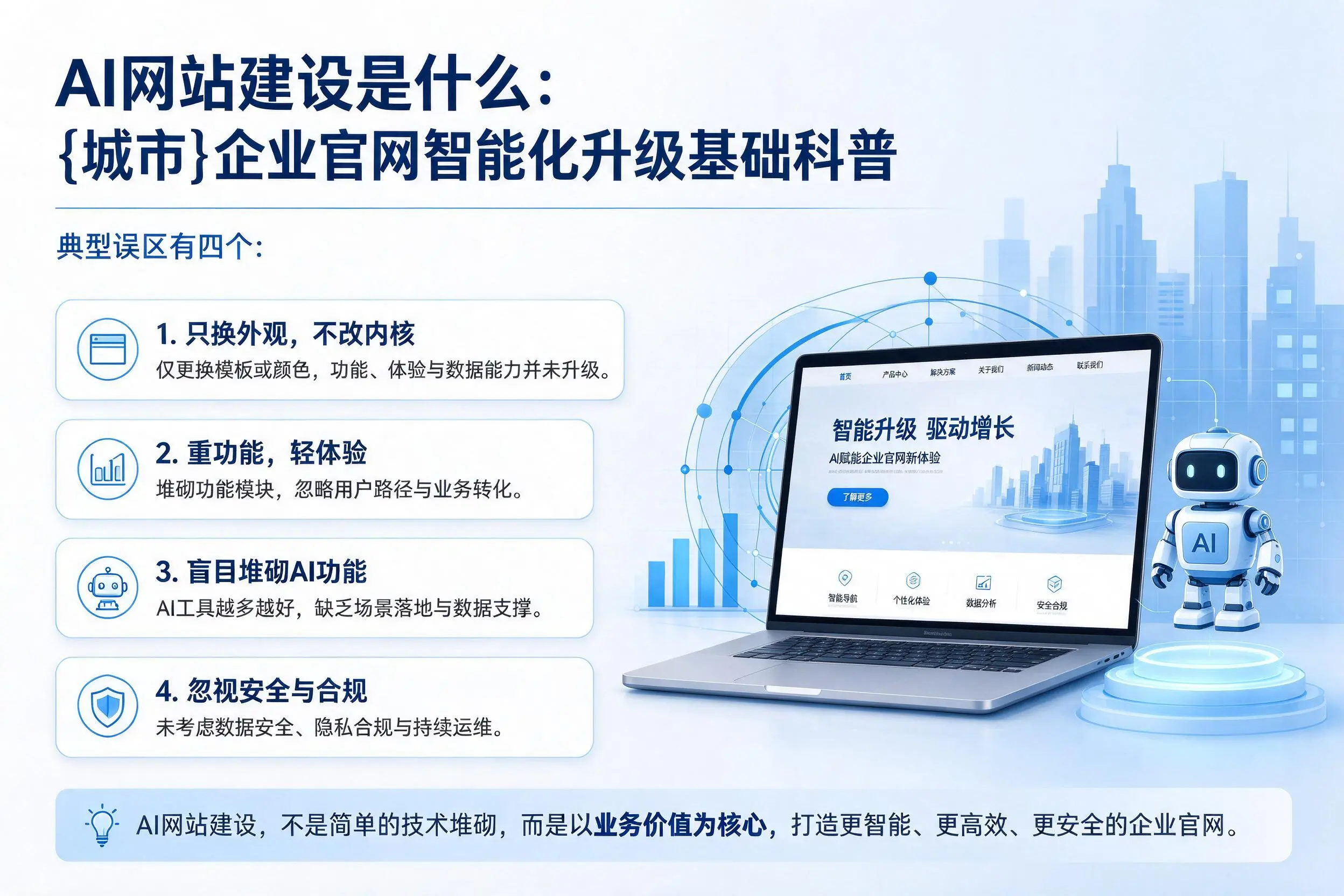 AI网站建设是什么:淮南企业官网智能化升级基础科普