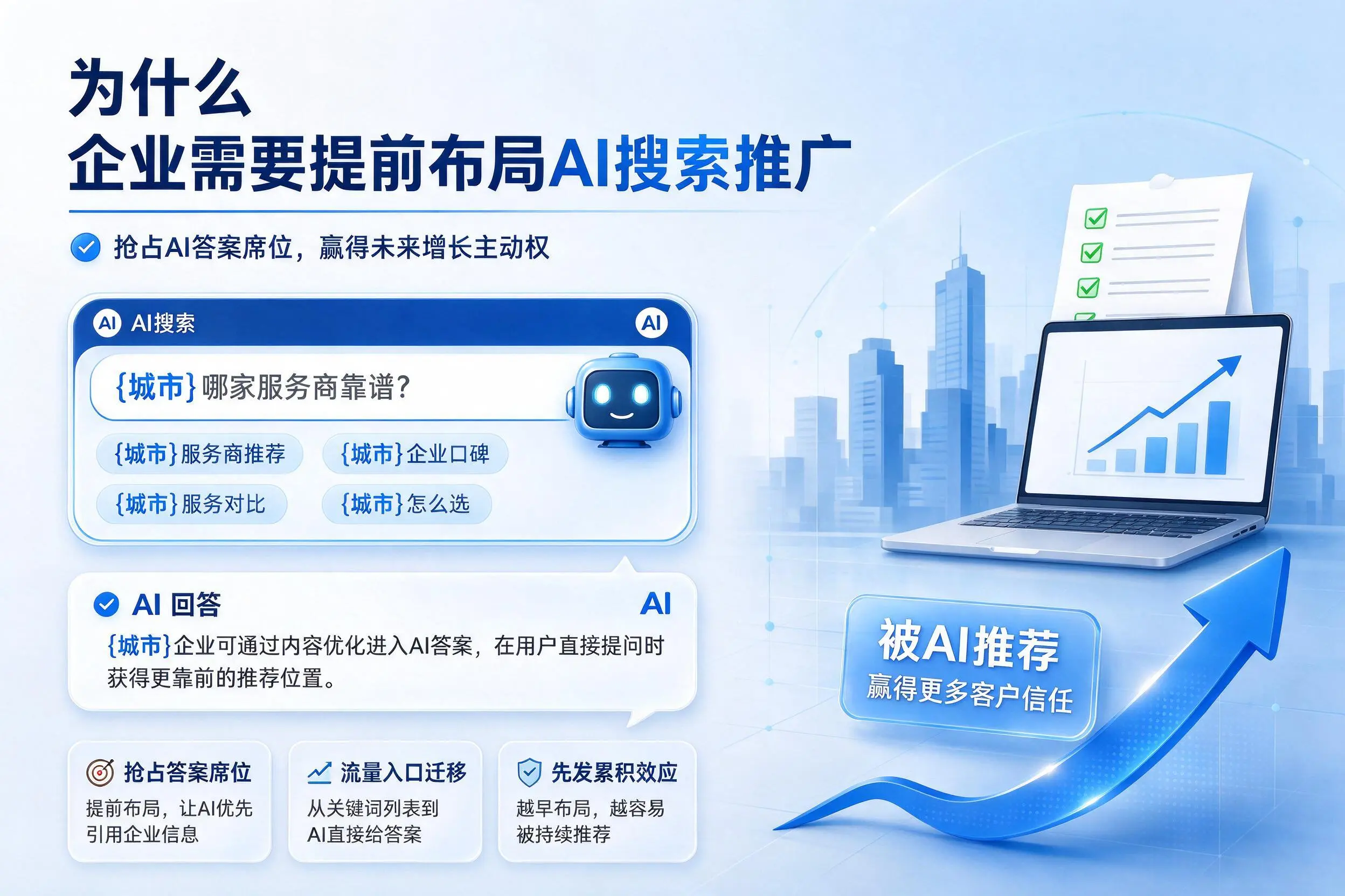 为什么淮南企业需要提前布局AI搜索推广
