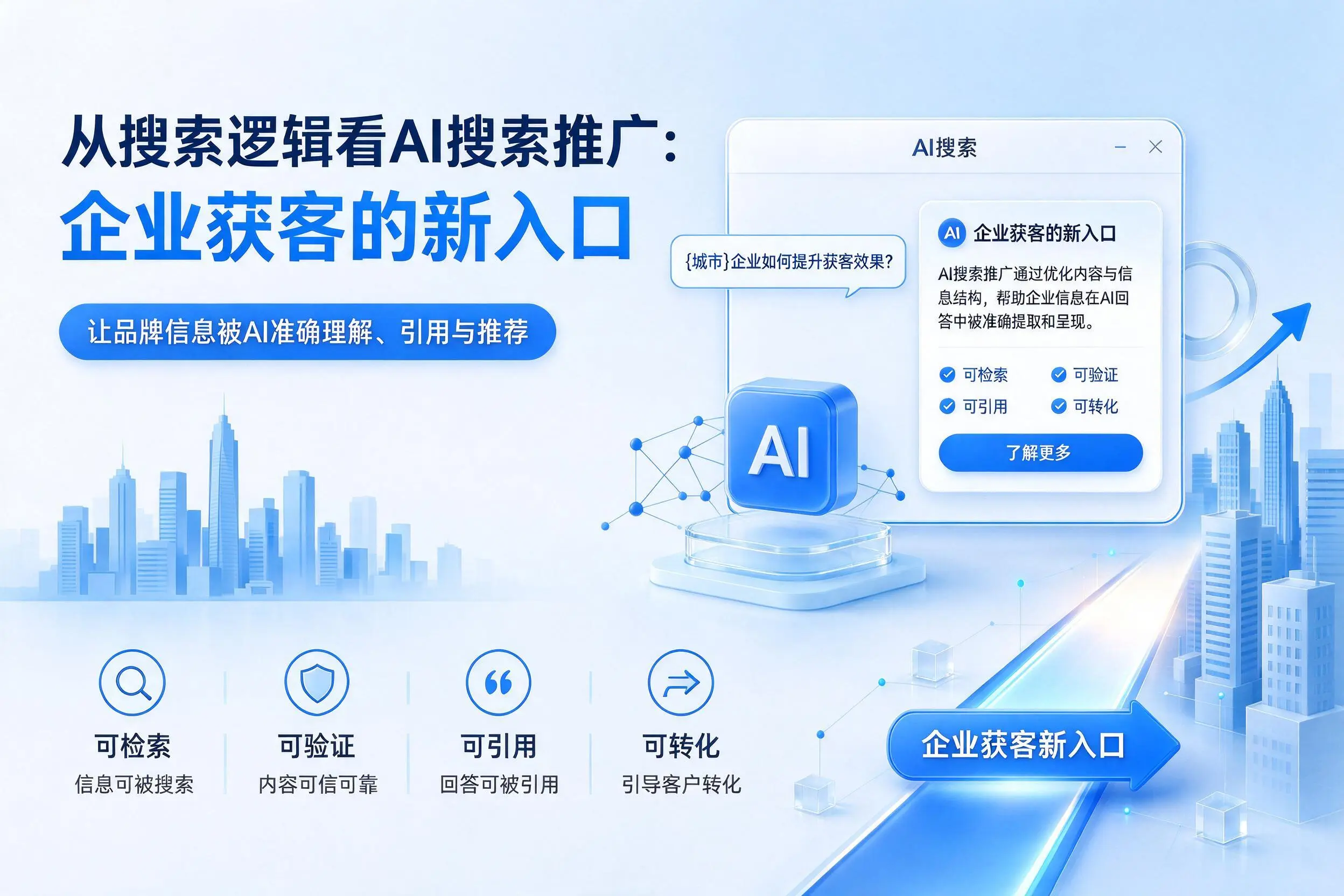 从搜索逻辑看AI搜索推广：淮南企业获客的新入口
