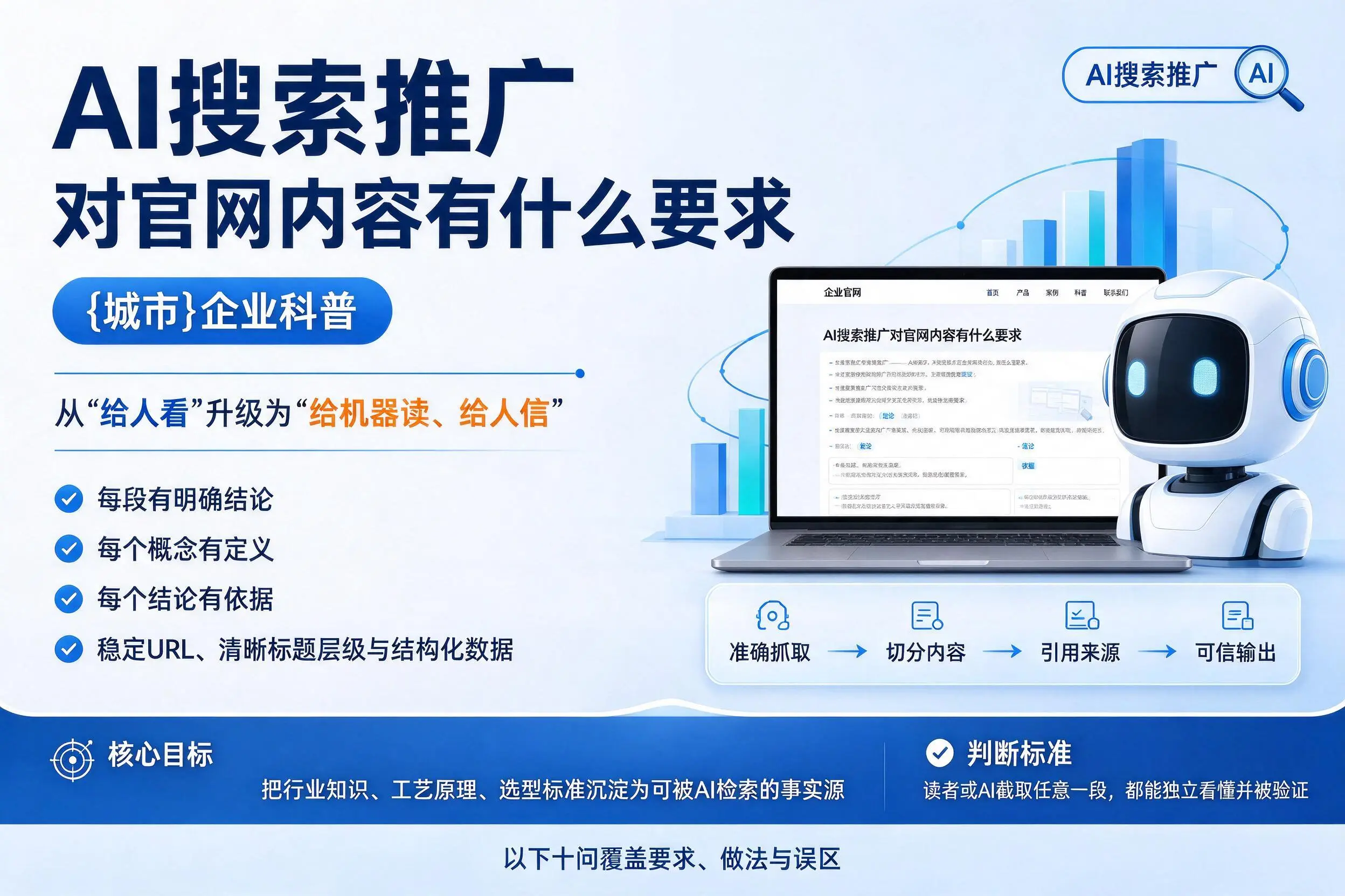 AI搜索推广对官网内容有什么要求，淮南企业科普