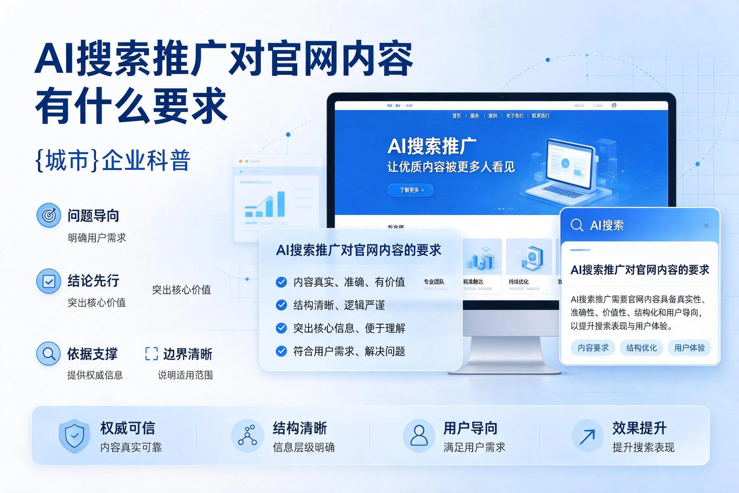 AI搜索推广对官网内容有什么要求，淮南企业科普